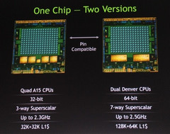 NVIDIA Tegra K1 32-bit and 64-bit chips in a slide shown at CES 2014