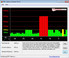 System info DPC Latency Checker System info DPC Latency Checker