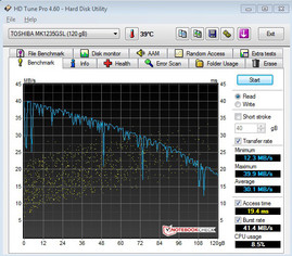 System info HD Tune Pro 4.6 System info HD Tune Pro 4.6