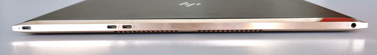 Rear: 1x USB Type-C Gen. 1, 2x USB Type-C Gen. 2 + Thunderbolt 3, 3.5 mm combo audio