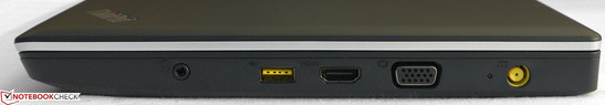Right:  Microphone/headphone combination socket, USB 2.0, HDMI, VGA, power input