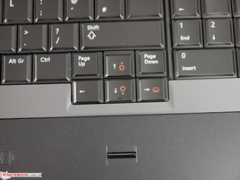 Arrow keys Arrow keys