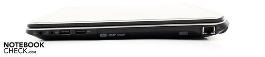 Right: Line-out/SPDIF, microphone, DVD burner, Ethernet Right: Line-out/SPDIF, microphone, DVD burner, Ethernet