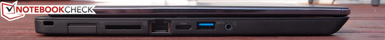 Left: Kensington Lock, SIM card reader, 4-in-1 card reader, Gigabit Ethernet, mini-HDMI, USB 3.0, 3.5 mm Combo audio