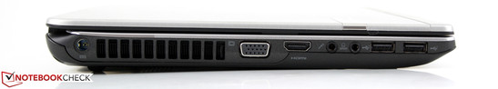 Left: AC, VGA, HDMI, 2 USB 2.0s, microphone, headphone/SPDIF Left: AC, VGA, HDMI, 2 USB 2.0s, microphone, headphone/SPDIF