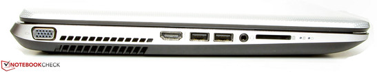 Left side: VGA, HDMI, 2x USB 3.0, audio combo, card reader