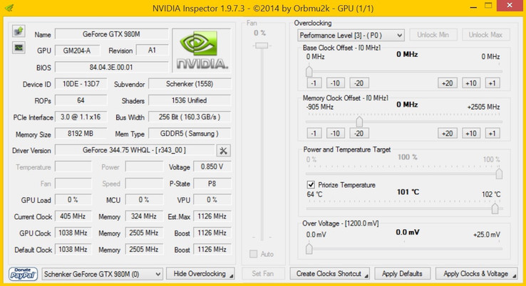 Prema's Nvidia Inspector screenshot demonstrates greyed out overclocking sliders despite the lock-free ForceWare 344.75 driver