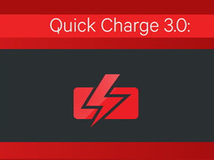 Qualcomm Quick Charge 3.0 promises 0 to 80 percent in 35 minutes