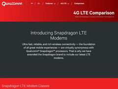Qualcomm announces Snapdragon X12, X7, and X5 LTE modems for Windows 10 devices