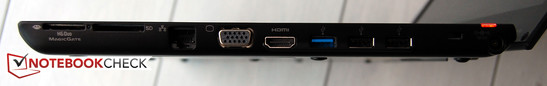 Right: Card reader, LAN, VGA, HDMI, 1x USB 3.0, 2x USB 2.0, Kensington lock, power socket Right: Card reader, LAN, VGA, HDMI, 1x USB 3.0, 2x USB 2.0, Kensington lock, power socket