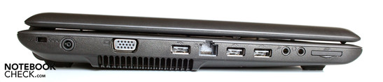 Left: Kensington lock slot, power, VGA, USB, LAN, 2 x USB, 2 x audio, card reader Left: Kensington lock slot, power, VGA, USB, LAN, 2 x USB, 2 x audio, card reader