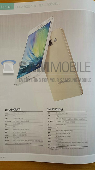 Samsung Galaxy A7 leaked in Samsung Brochure