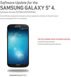 Verizon Samsung Galaxy S4 software update fixes two issues, but Lollipop is not ready yet