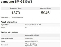 Samsung Galaxy S7 specs revealed on Geekbench