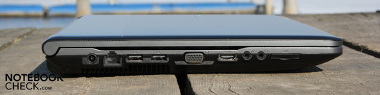 Left: AC, Ethernet, VGA, 2 USB 2.0s, HDMI, microphone, headphone, cardreader