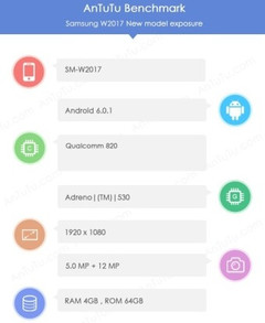 Samsung SM-W2017 Veyron Android flip-phone on AnTuTu