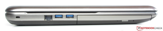 Left side: Kensington Lock, Gigabit Ethernet, 2x USB 3.0, DVD drive