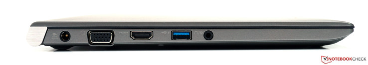 Left: Power, VGA, HDMI, USB 3.0, 3.5 mm audio jack