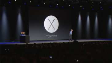 New OS X 10.10 Yosemite