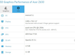 Acer Liquid Z630 smartphone appears on GFXBench