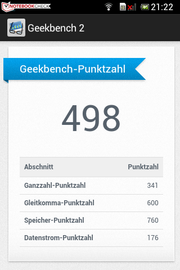The smartphone score 498 points in GeekBench 2.
