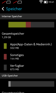 4 GB of storage total ...