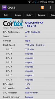 The eight cores clock with 0.7 to 1.7 GHz.