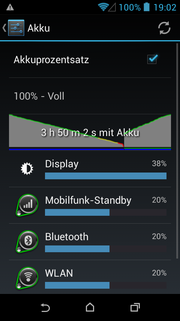The battery lasts 3 hours and 50 minutes during full load.