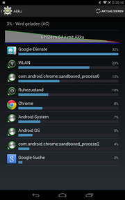 In our WLAN test to simulate practical use, the Acer tablet keeps chugging along for just under 6.5 hours.