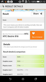 Benchmarks, such as 3DMark, certify that the HTC Desire has a high performance.