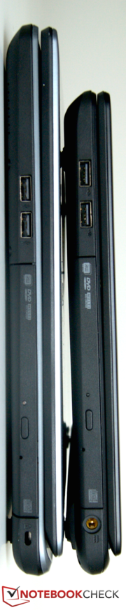 Comparison of interfaces with the big 17-inch model.