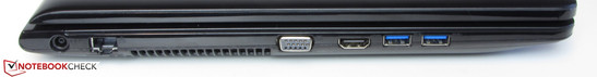 Left: Power socket, Gigabit Ethernet, VGA out, HDMI, 2x USB 3.0 Left: Power socket, Gigabit Ethernet, VGA out, HDMI, 2x USB 3.0