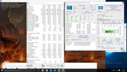 Stress test at a constant 2.7 GHz