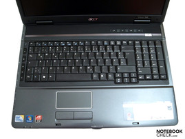 Keyboard