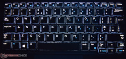 Keyboard with enabled backlight