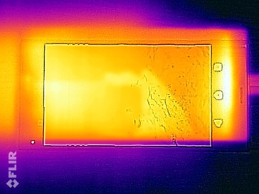 Heat-map Front