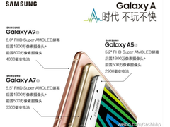 Samsung Galaxy A9 with Snapdragon 652 benchmarks appear online