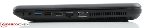 Right hand side: Two audio ports, USB 3.0, USB 2.0, HDMI, Ethernet RJ45, VGA