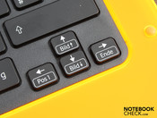 Arrow keys Arrow keys