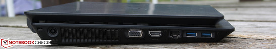 Left: AC, VGA, HDMI, LAN, 2 USB 3.0s