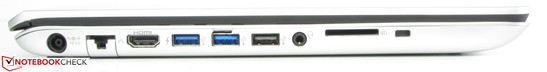 Left: Power socket, Gigabit Ethernet, HDMI, 2x USB 3.0, USB 2.0, combo audio, memory card reader (SD, SDHC, SDXC), Kensington lock slot