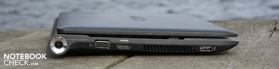 Left: AC, VGA, HDMI, USB 2.0
