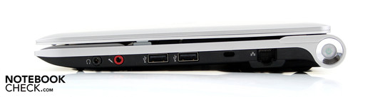 Right: Audio, 2 x USB 2.0, Kensington, Ethernet