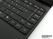 Arrow keys Arrow keys