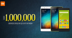 Xiaomi has sold one million handsets in India in Q3 2015