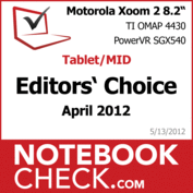 Award Motorola Xoom 2 8.2-inch