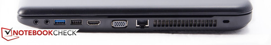 Right side: headphone jack, microphone jack, USB 3.0, USB 2.0, HDMI, VGA, RJ-45, Kensington Lock slot
