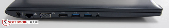 Left side: power jack, Gigabit LAN, VGA, HDMI, 2x USB 3.0, audio combo jack