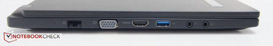 Left: Ethernet, VGA, HDMI, USB 3.0, microphone jack, headphone jack