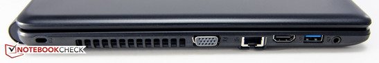 Left side: VGA, RJ-45, HDMI, USB 3.0, audio combo jack